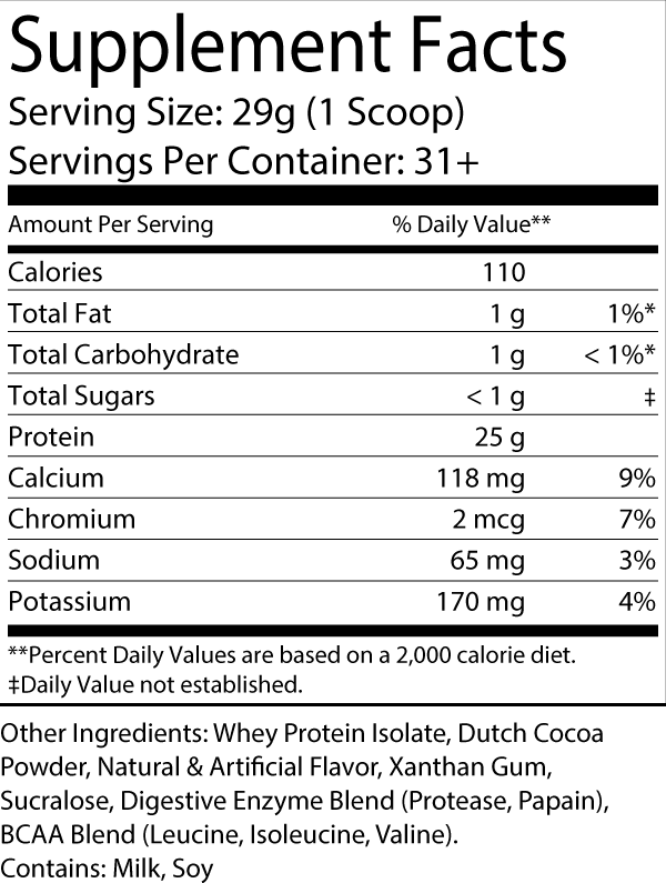 Genuine Isolate Chocolate Protein