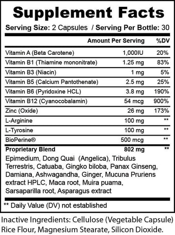 Supplement Facts